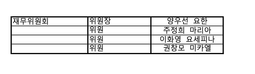 재무위원회