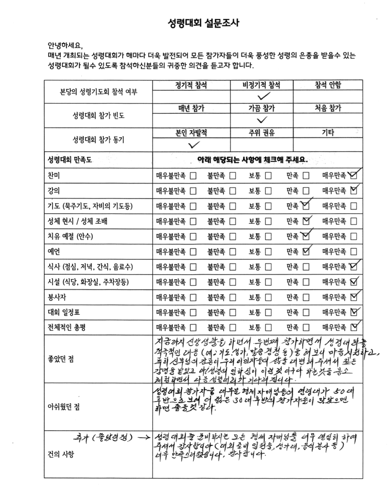 2018 북가주 성령대회 설문조사