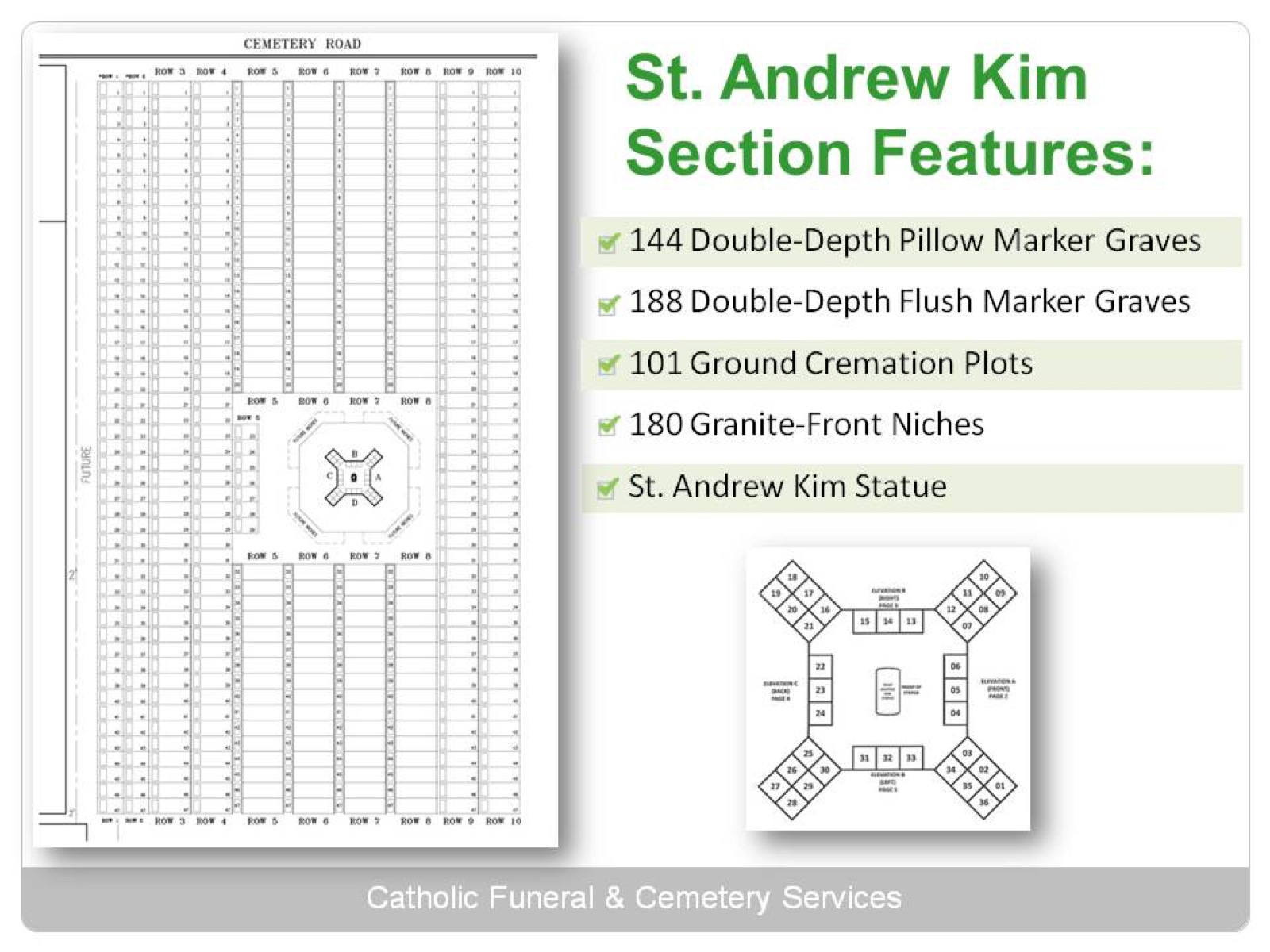 catholic funeral Service